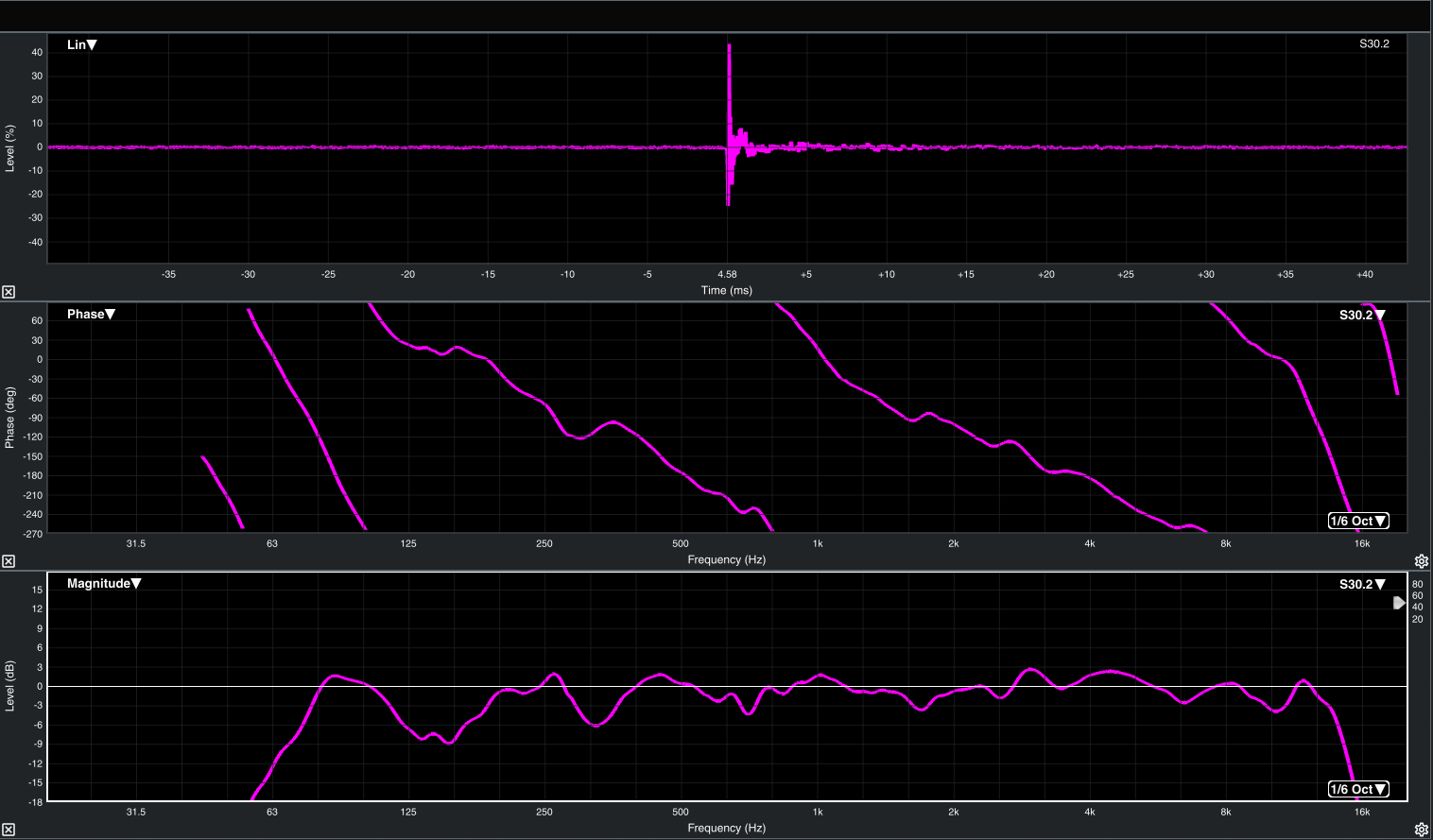 RCF HDL-10A Active Line Array Module (PAIR)