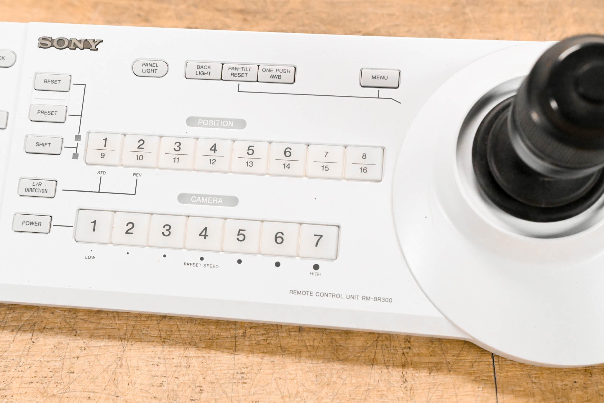 Sony RM-BR300 Remote Control Unit for BRC Series Cameras (NO PSU)