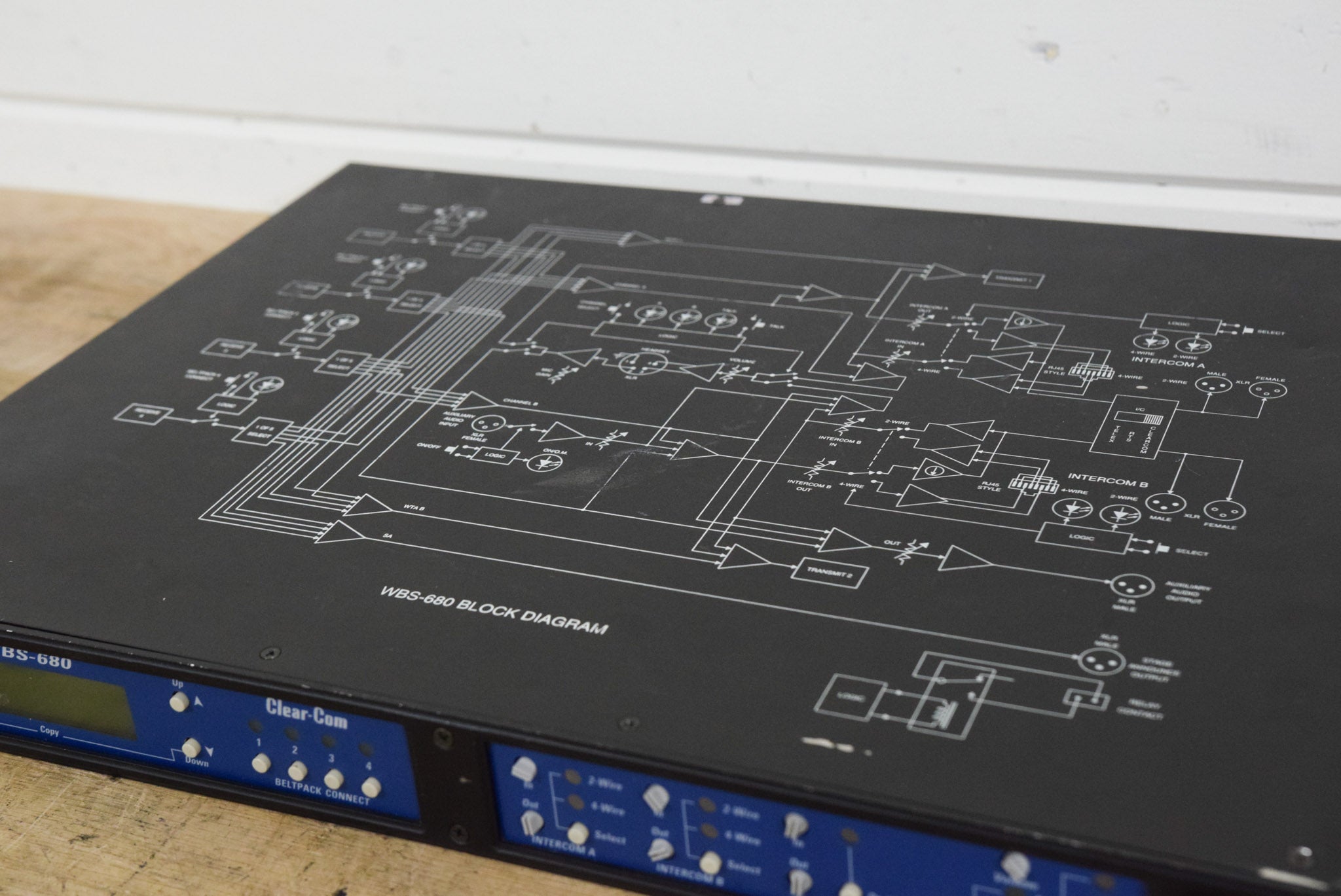 Clear-Com WBS-680 Two-Channel UHF Wireless Base Station - B4 Band