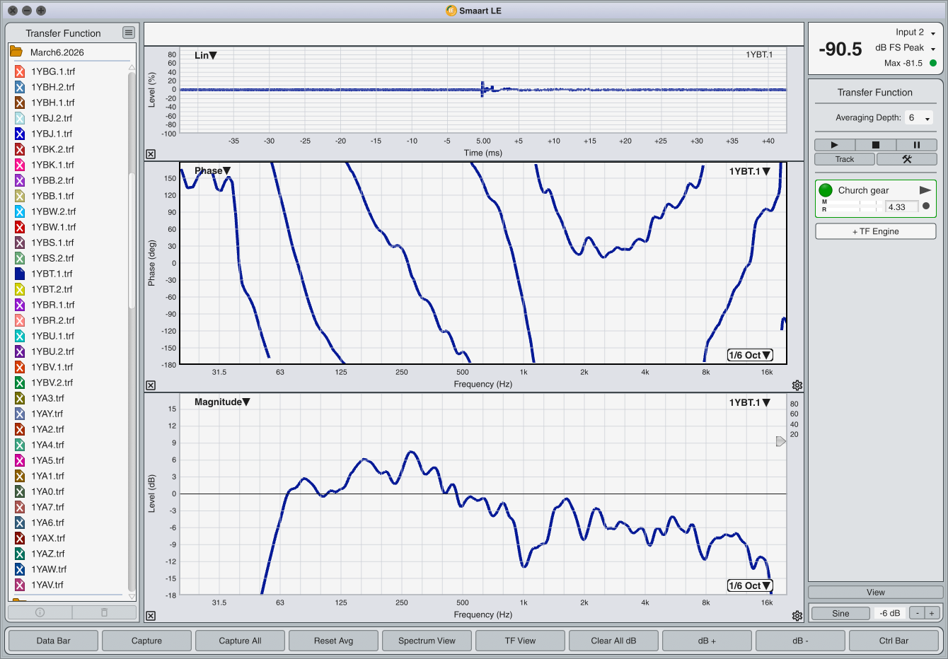 Electro-Voice (EV) EVH-1152D/96 15" Point-Source Loudspeaker (PAIR)