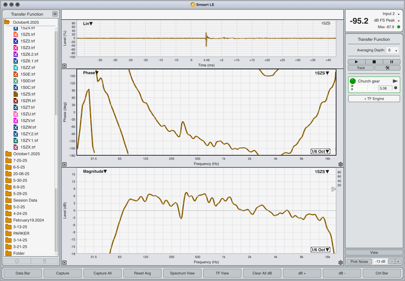 EAW SM129zi 2-Way Full-Range Passive Stage Monitor
