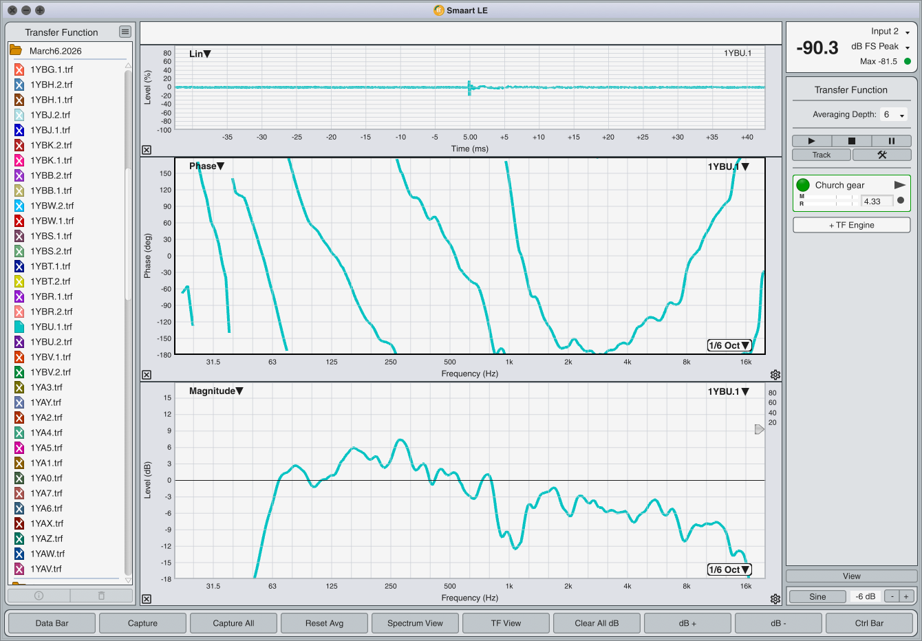 Electro-Voice (EV) EVH-1152D/96 15" Point-Source Loudspeaker (PAIR)