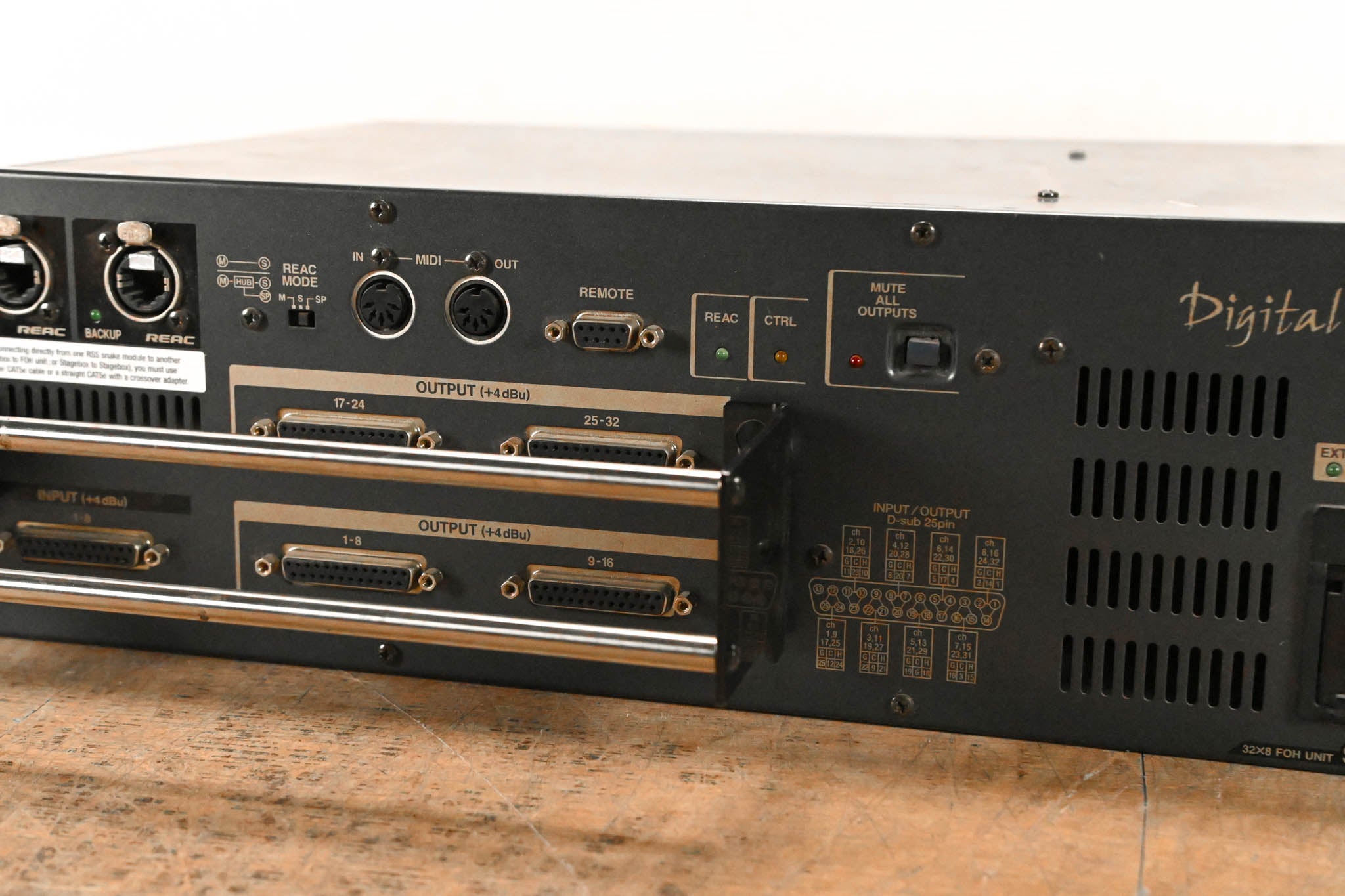 Roland S-4000H Digital Snake 32 x 8 Front of House Unit