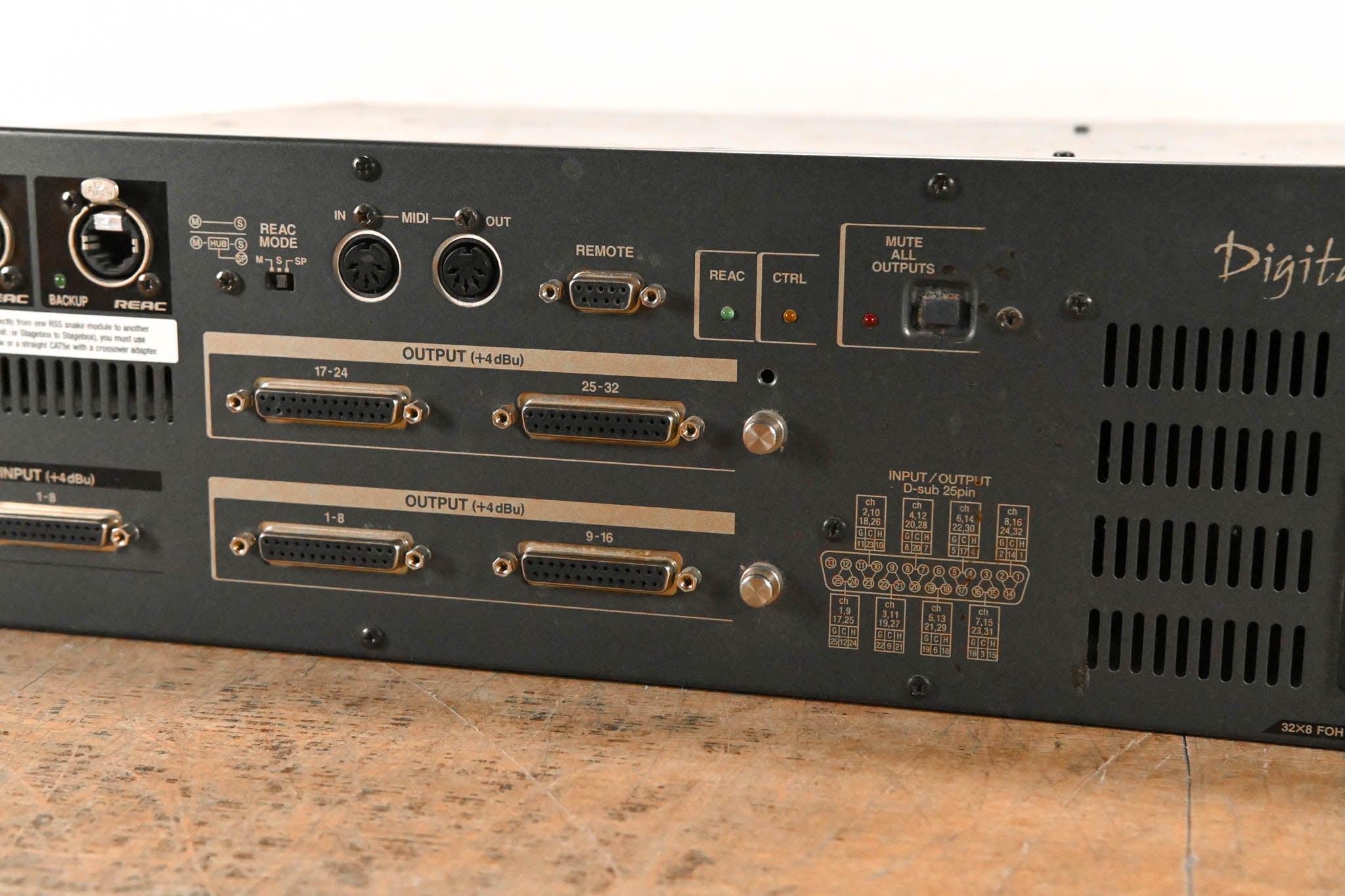 Roland S-4000H Digital Snake 32 x 8 Front of House Unit