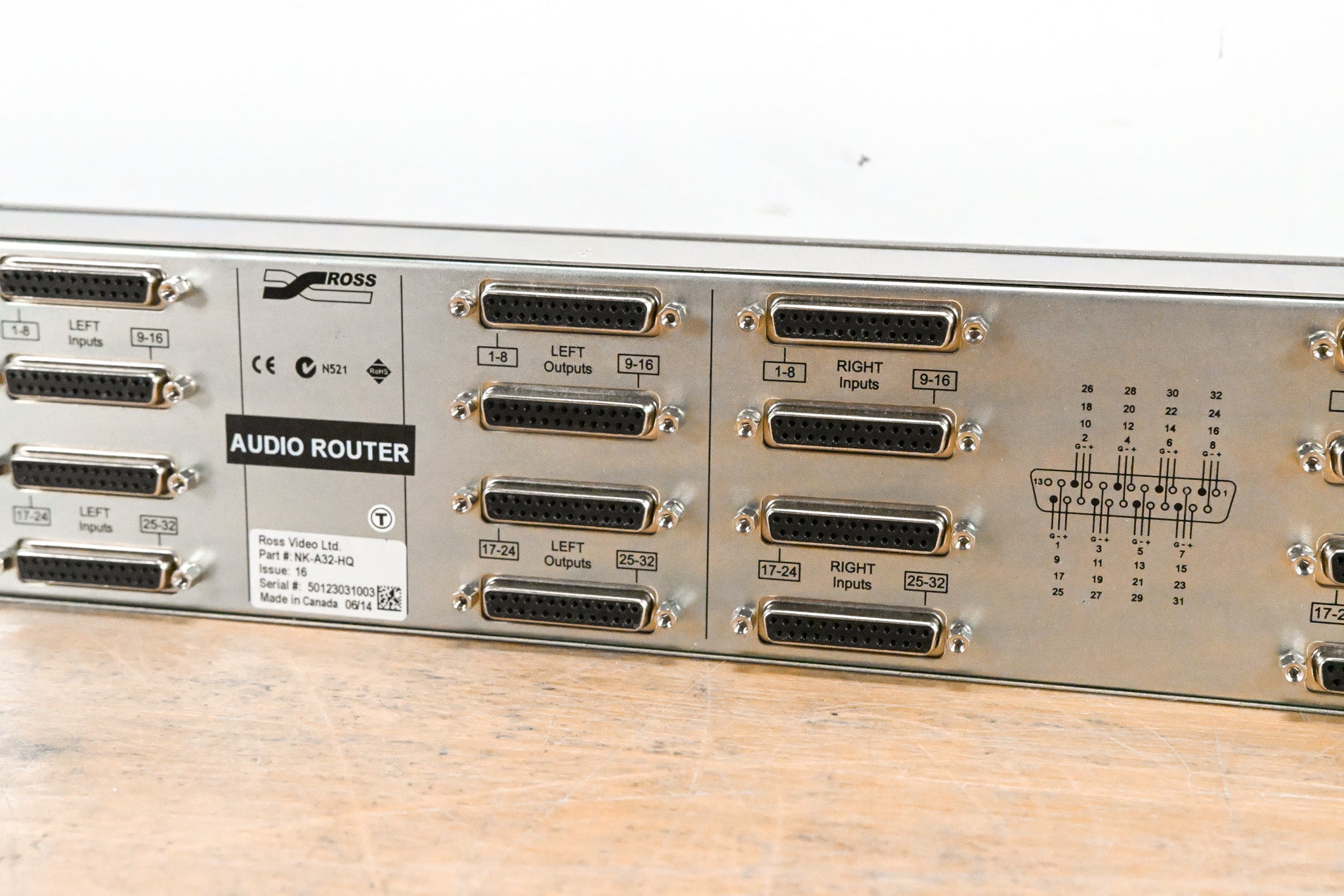 Ross NK-A32-HQ 32x32 Stereo Analog Audio Router (NO POWER SUPPLY)
