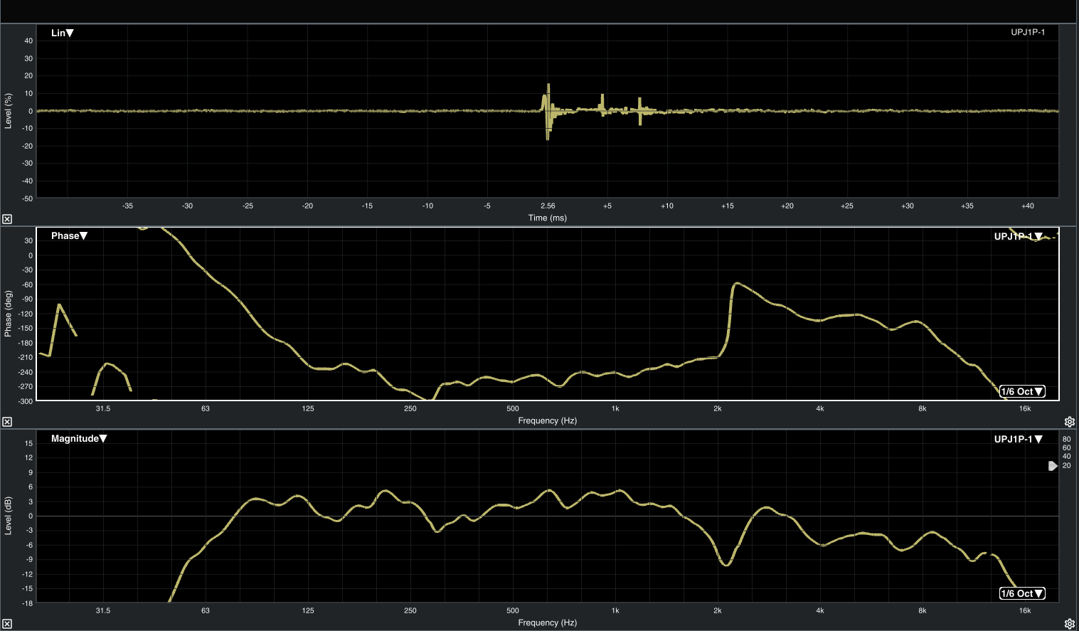 Meyer Sound UPJ-1P Compact VariO Loudspeaker (PAIR)