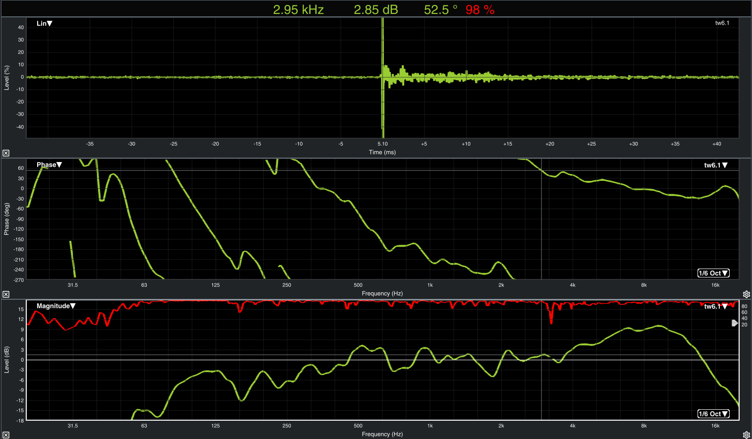 JBL VT4886 Dual 6.5" Passive Compact Line Array Loudspeakers (PAIR)