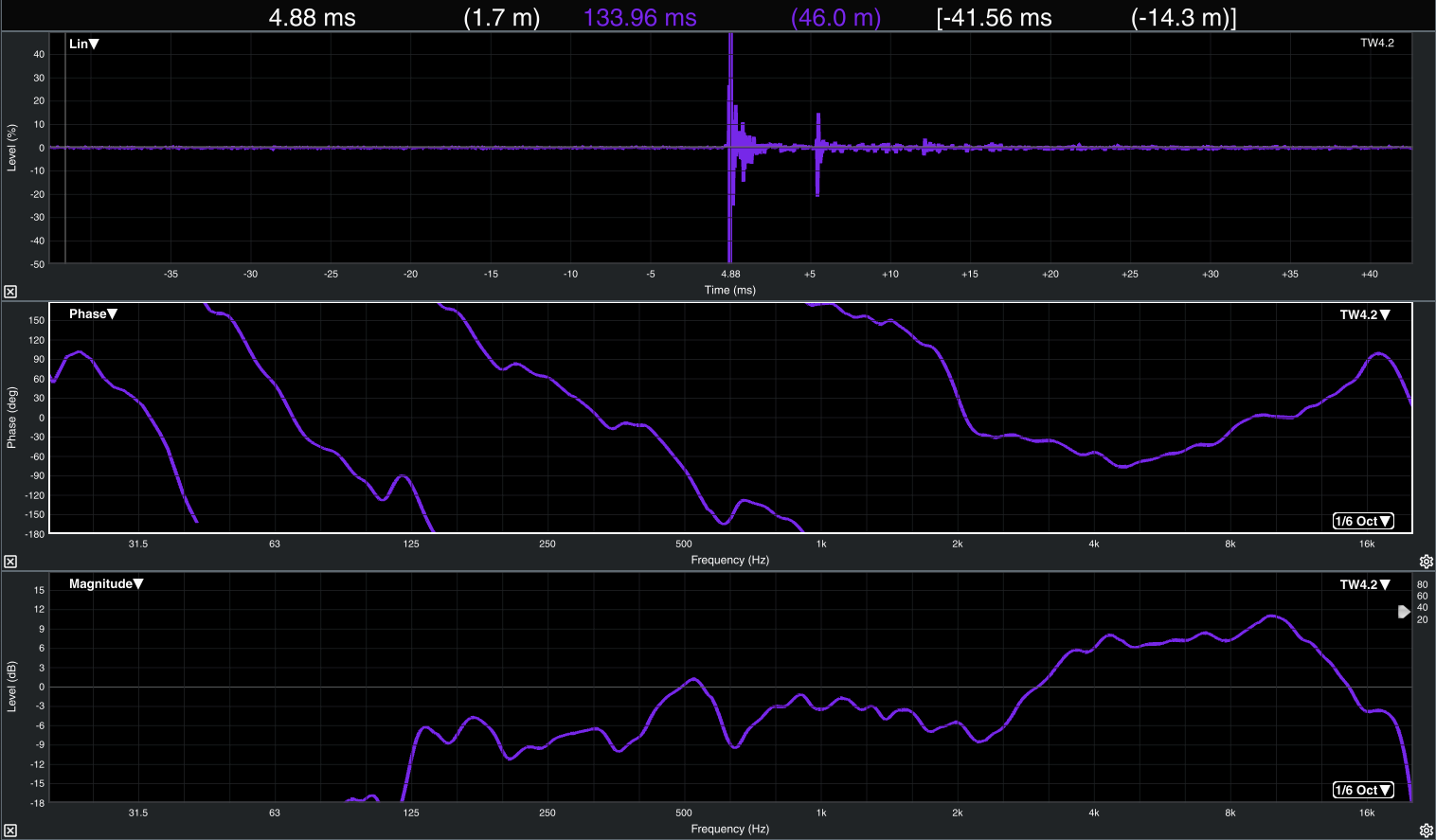 JBL VT4886 Dual 6.5" Passive Compact Line Array Loudspeakers (PAIR)