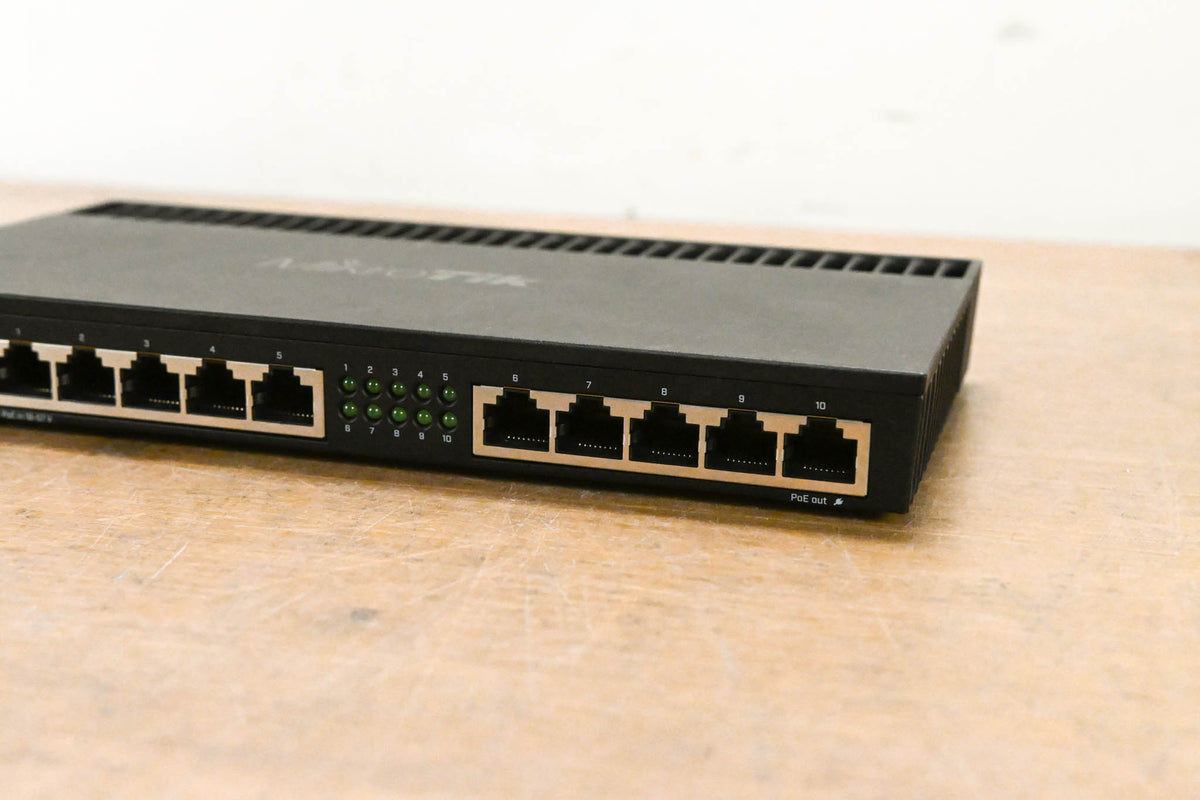 Mikrotik RB4011iGS+RM 10-Port Gigabit Router (NO POWER SUPPLY)