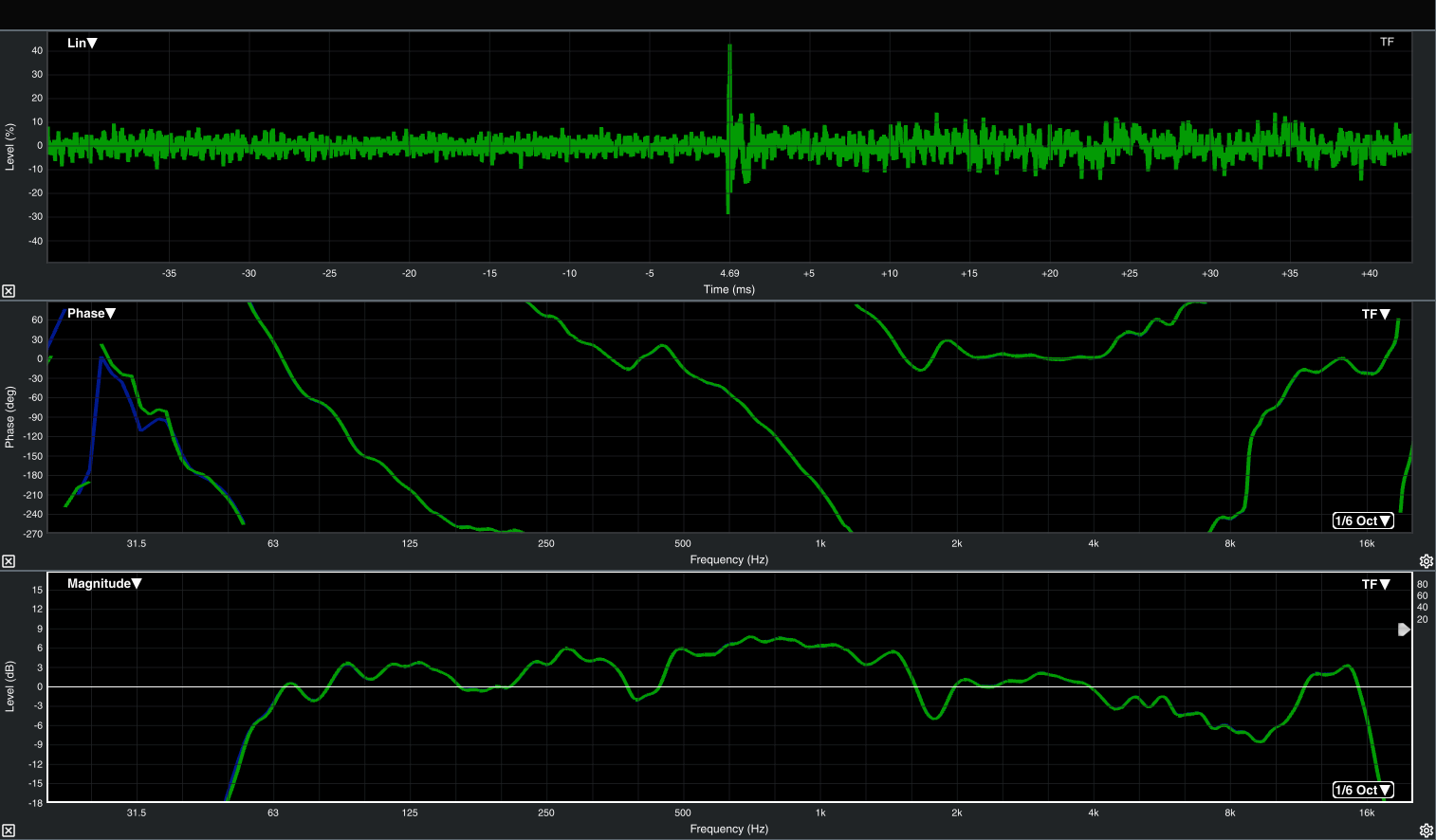 FBT MUSE 210LAV 2-Way Bass-Reflex Line Array System (PAIR)