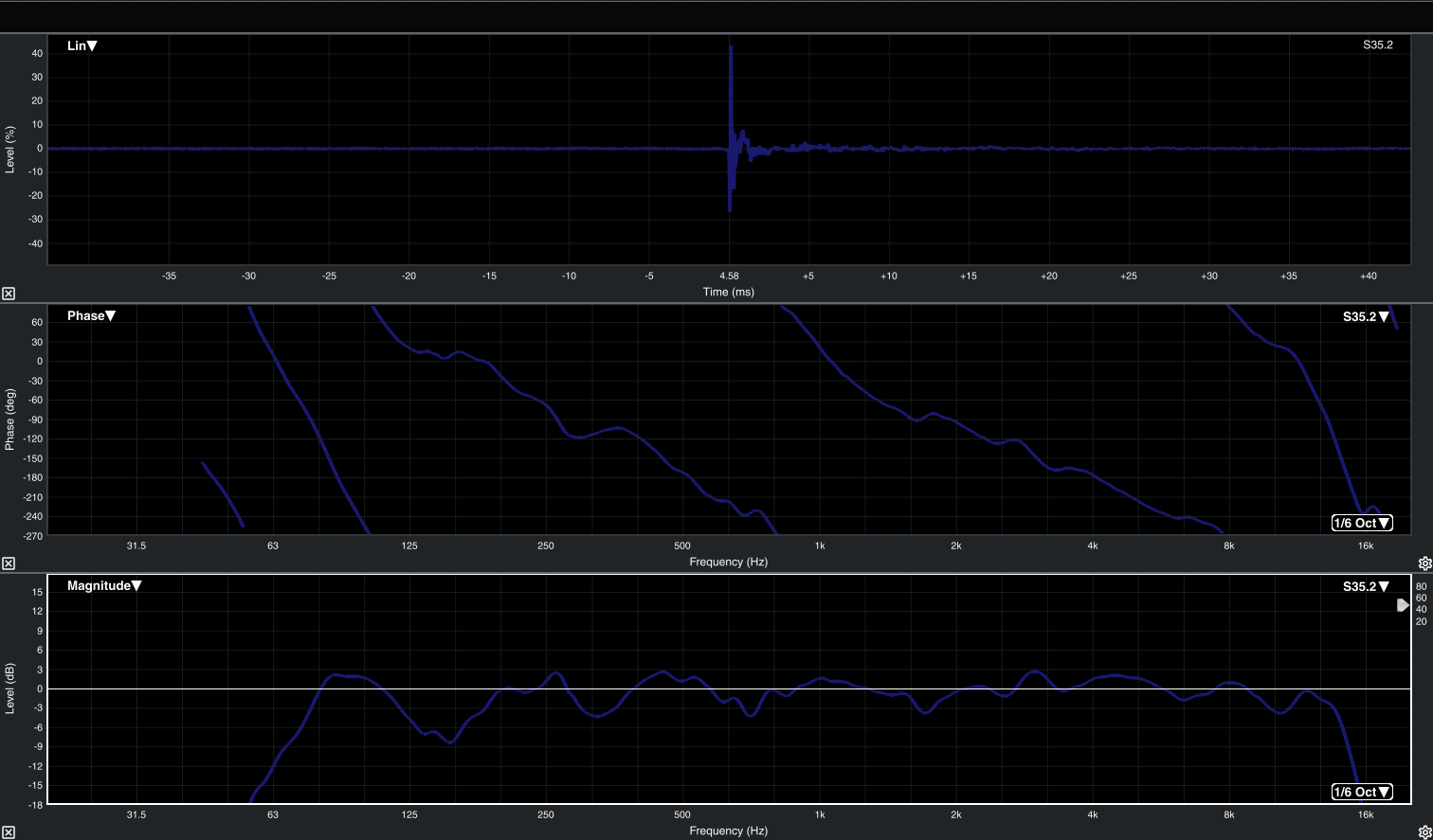 RCF HDL-10A Active Line Array Module (PAIR)