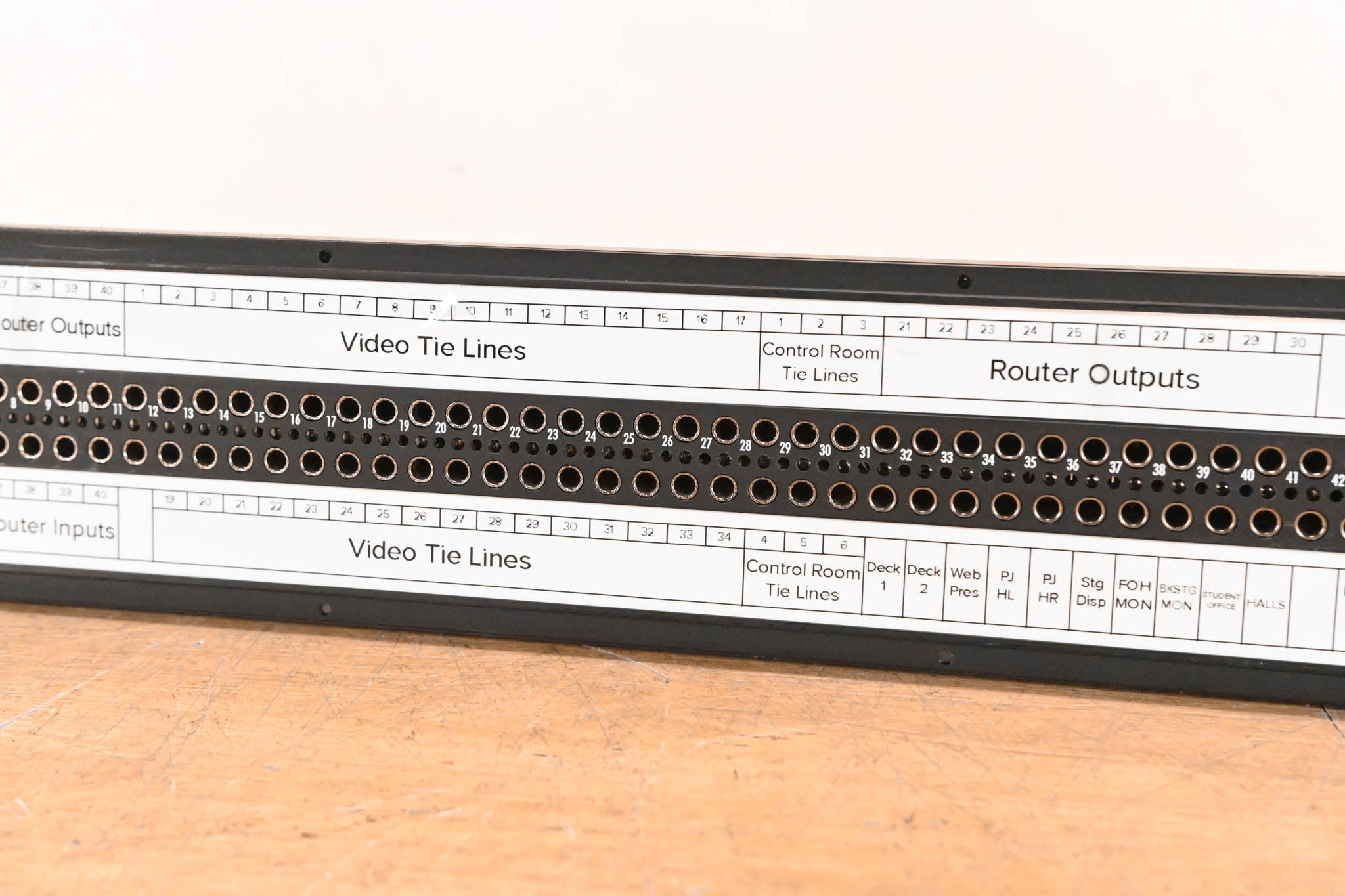 AVP SuperHD Micro 3G Video Patchbay 2RU w/ KMN75 & KM75 Modules
