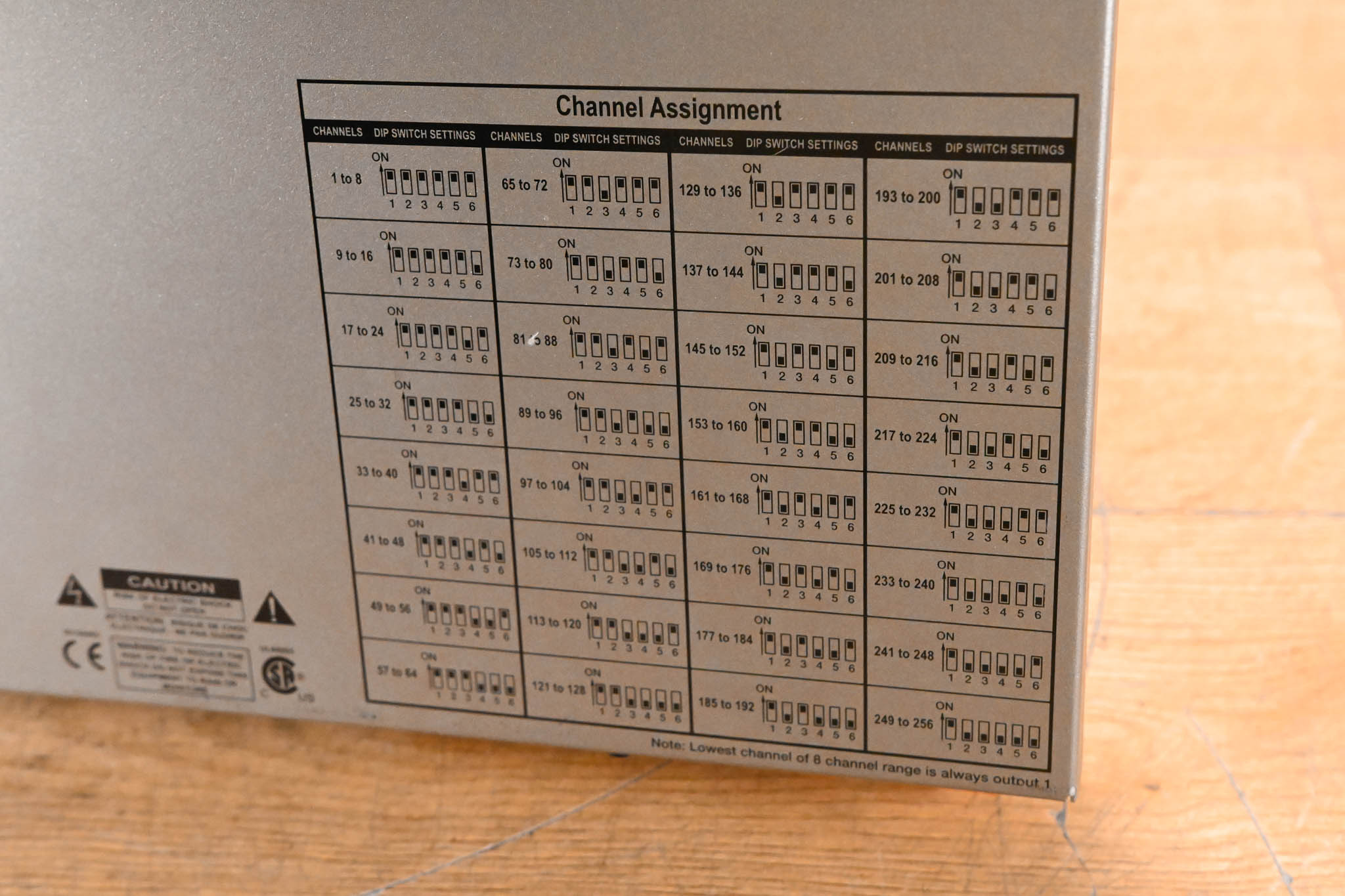 BSS London BLU-BOB2-M Break-Out Box Output Expander (NO POWER SUPPLY)