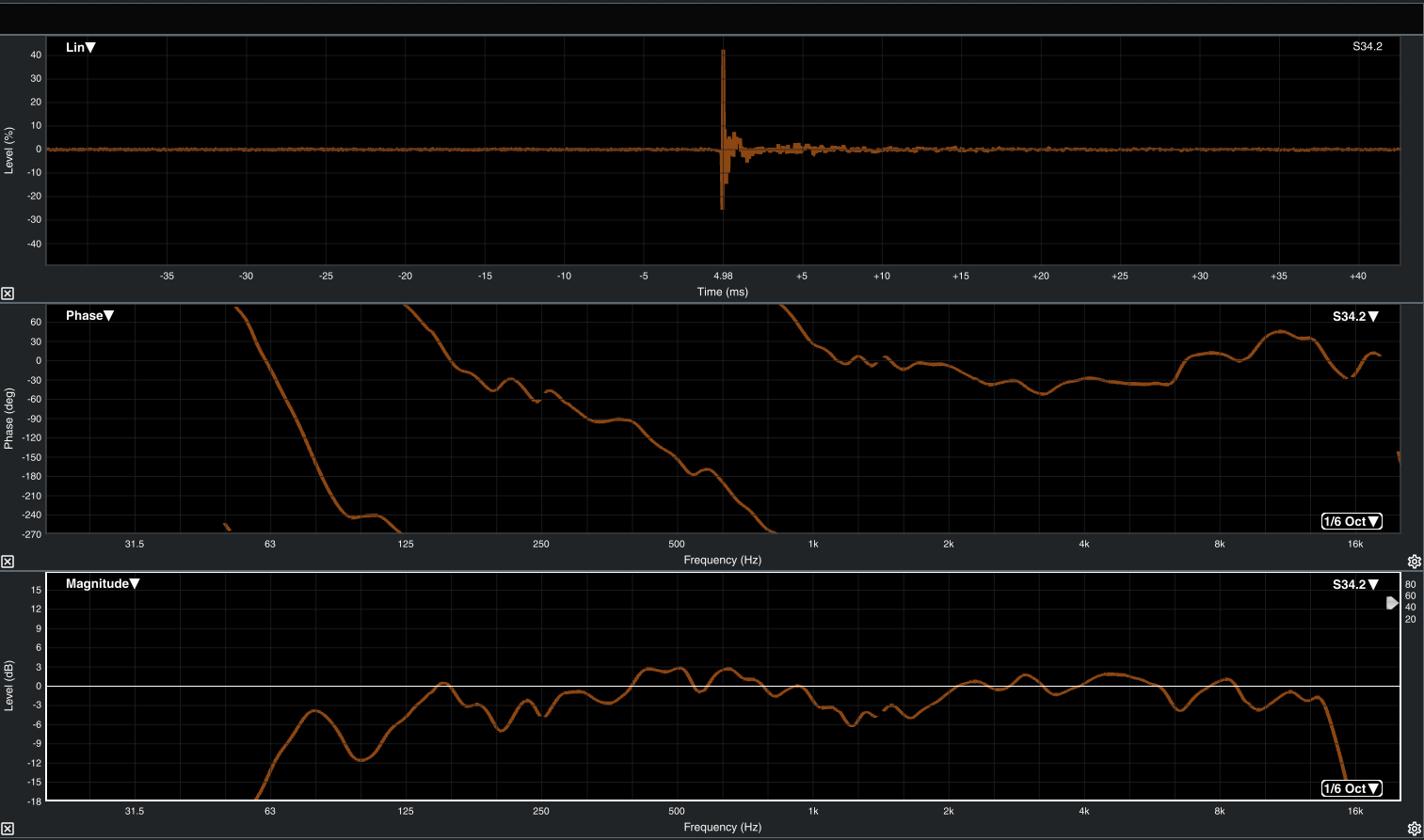 RCF HDL-10A Active Line Array Module (PAIR)