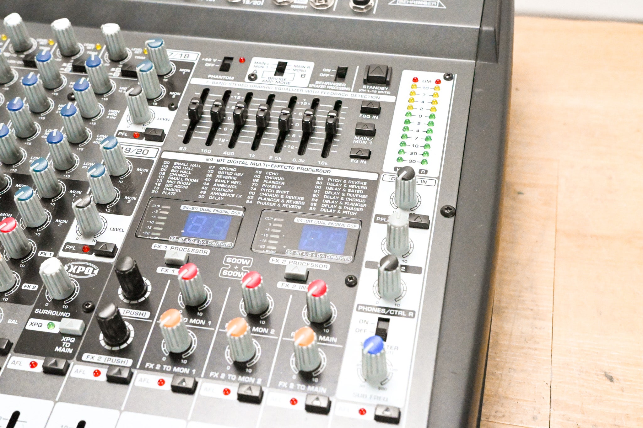Behringer EuroPower PMP5000 1200W 20-Channel Powered Mixer