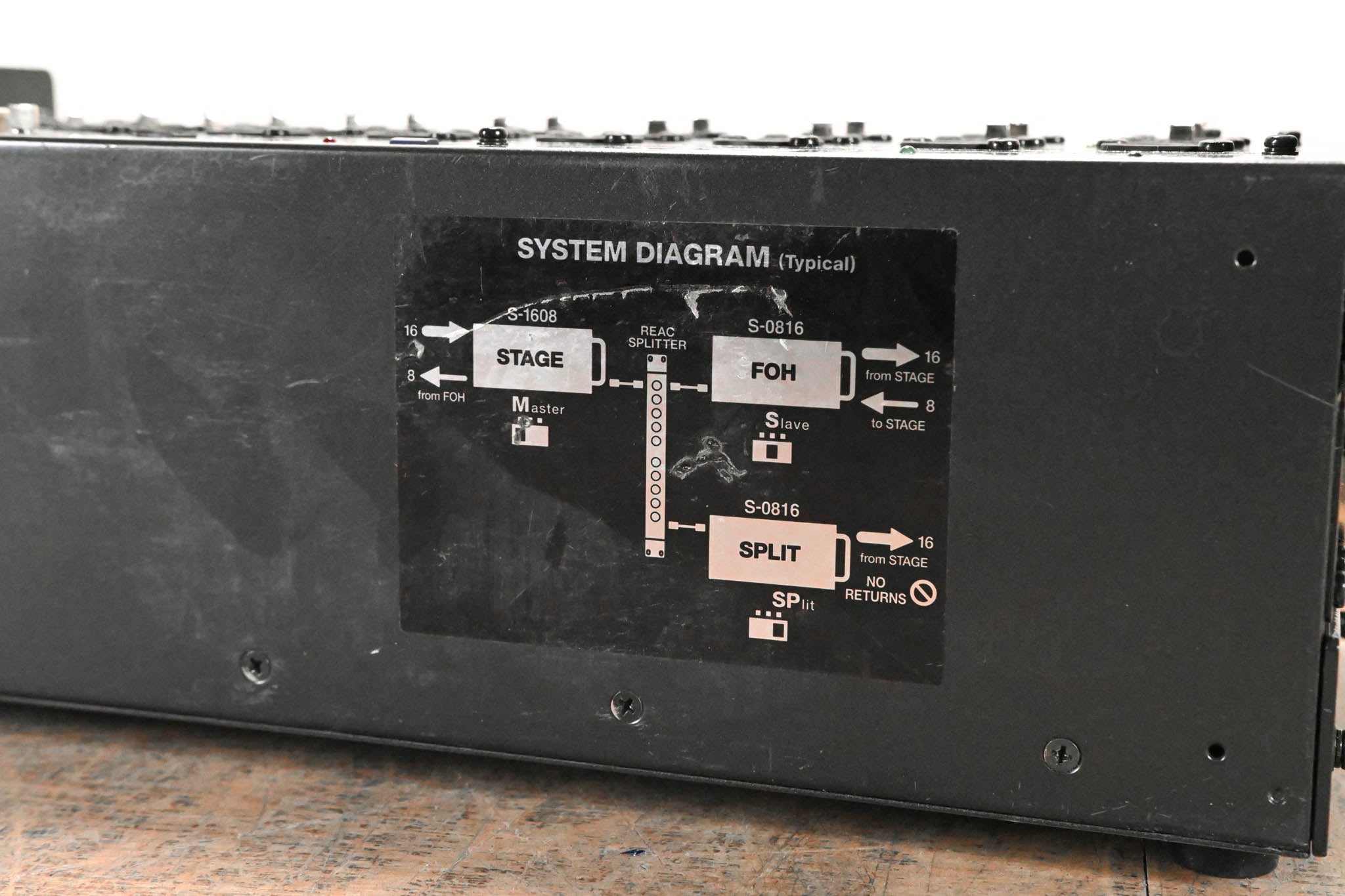 Roland S-1608 16 x 8 Stage Unit