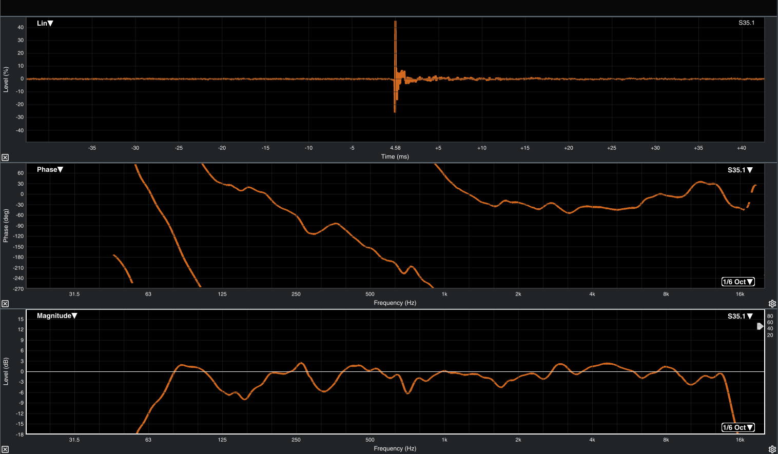 RCF HDL-10A Active Line Array Module (PAIR)