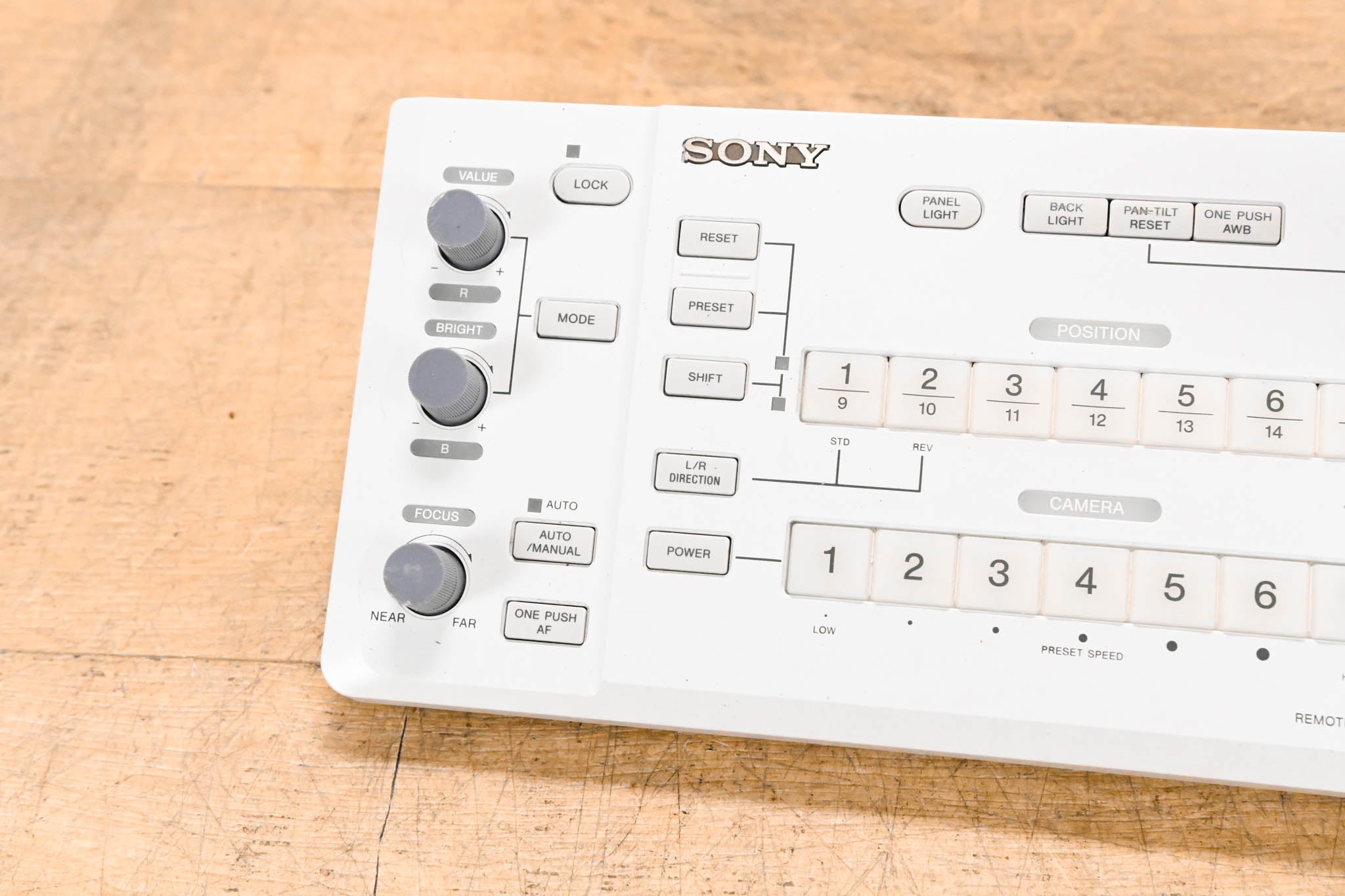 Sony RM-BR300 Remote Control Unit for BRC Series Cameras (NO PSU)