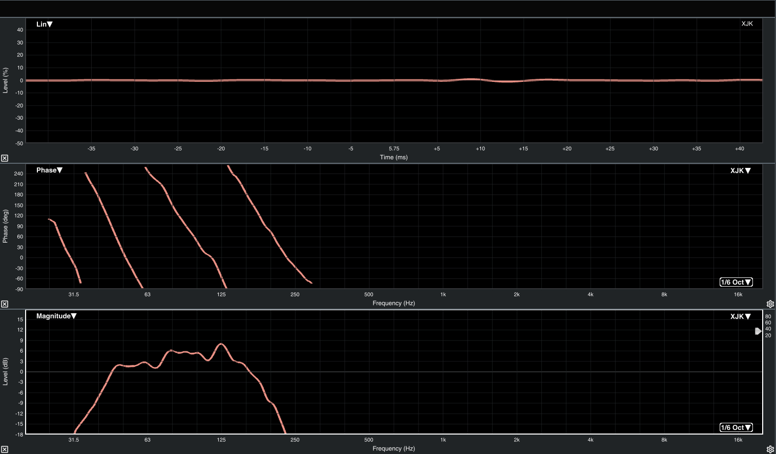 EAW SB730P Passive Dual 12-inch Subwoofer
