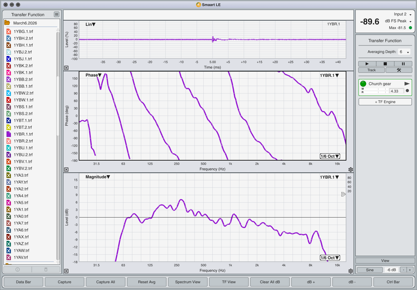 Electro-Voice (EV) EVH-1152D/96 15" Point-Source Loudspeaker (PAIR)